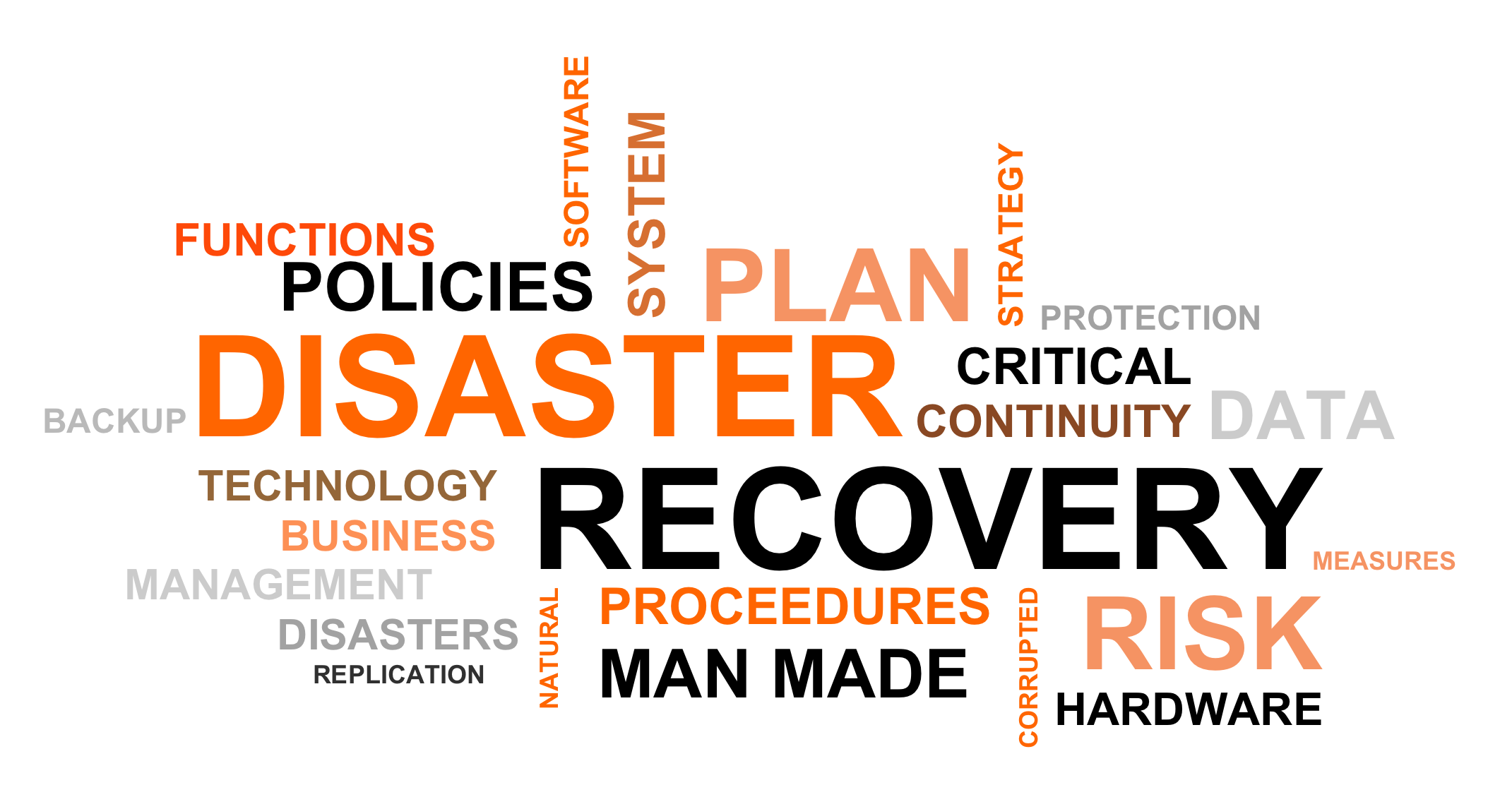 Why Choose Sipsrus for Auto Disaster Recovery?