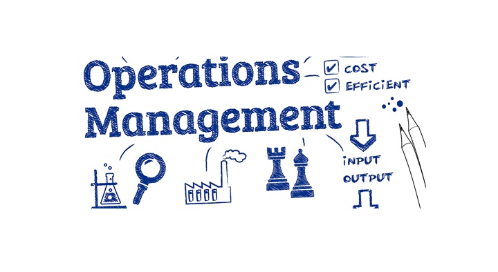 AI-Powered Operations: Efficiency Redefined